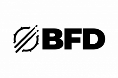 inMusic Brands BFD Yamaha Cases BFD3